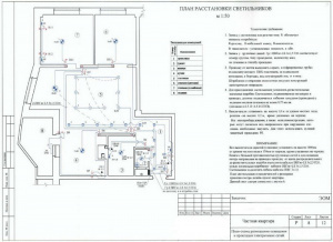 Проектирование электроснабжения квартиры в г. Сосновый Бор